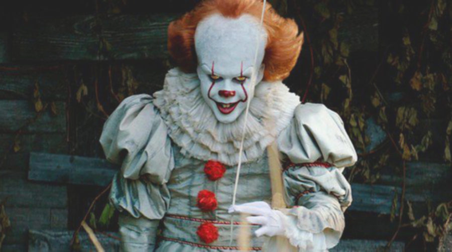 It, Pennywise, Bill Skarsgard